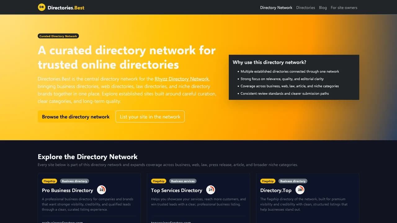 Directories.Best